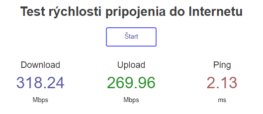 Test rýchlosť pripojenia do Internetu